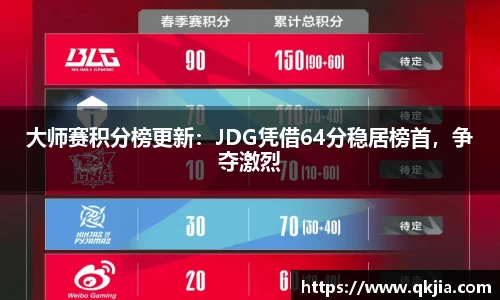 皇冠体育